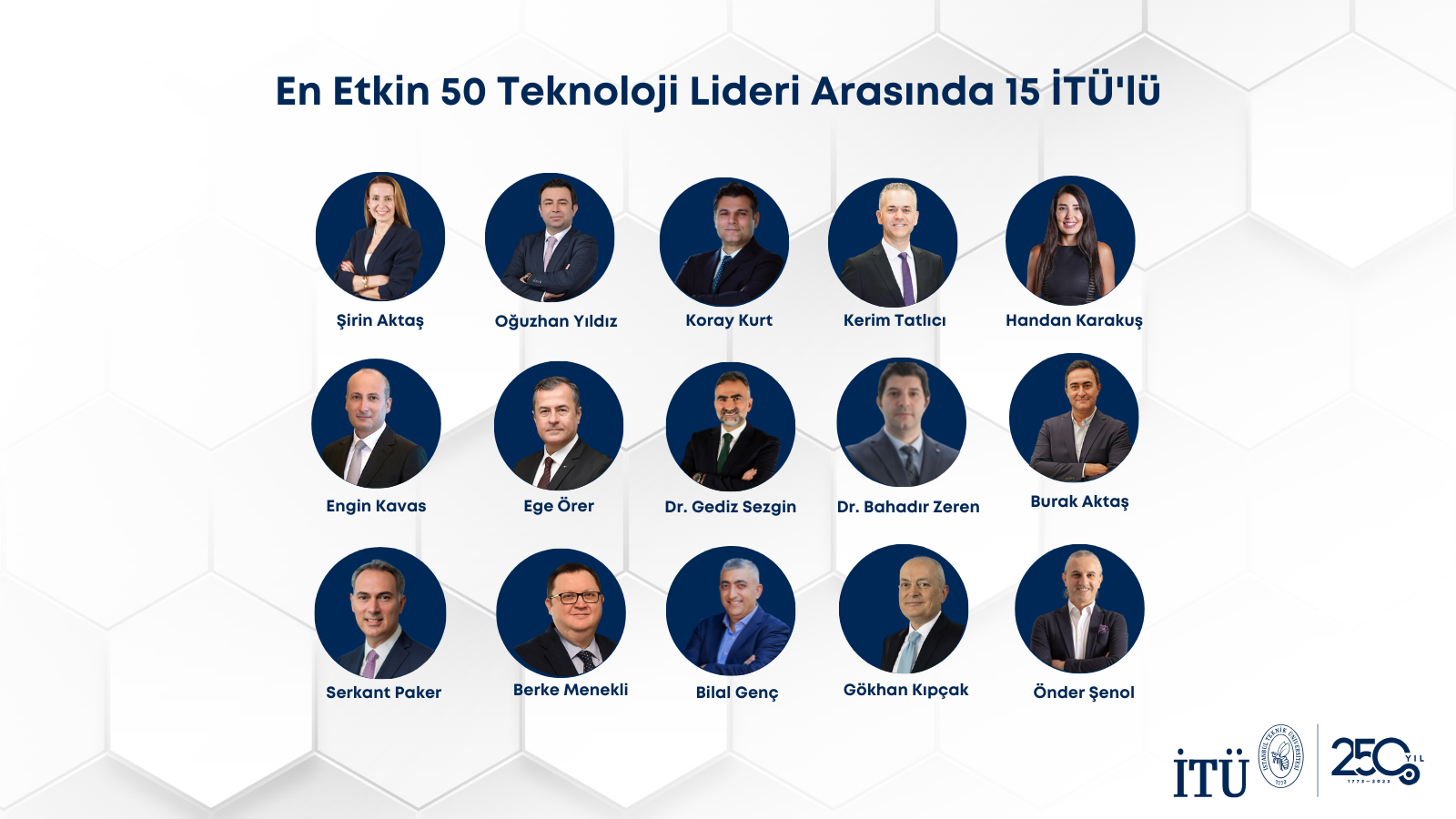 en-etkin-tekno-liderleri-TW