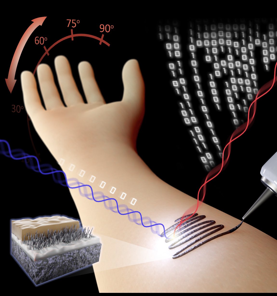 nano dövme sensörü tanımlayan kavramsal görsel