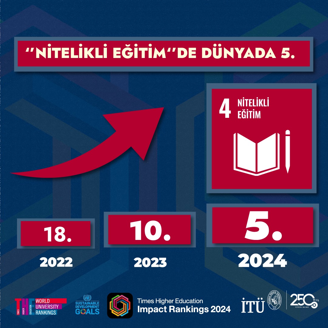 the-2024-impact-3